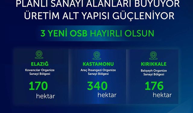 Bakan Kacır: OSB sayımız 373'e ulaştı