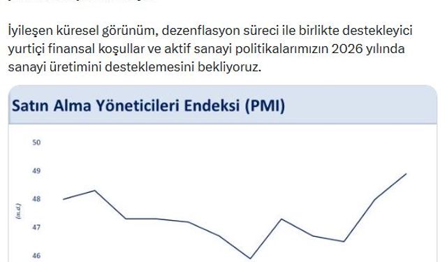Bakan Şimşek: Satın alma yöneticileri endeksi, 2025 yılının en yüksek seviyesine ulaştı
