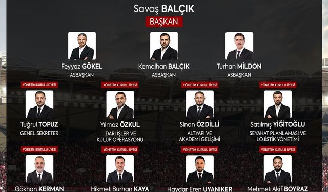 ARCA Çorum FK'da yeni dönem: Başkanlık görevini Savaş Balçık devraldı