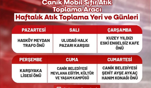 Canik Belediyesi, atık getirene milli takım forması hediye ediyor