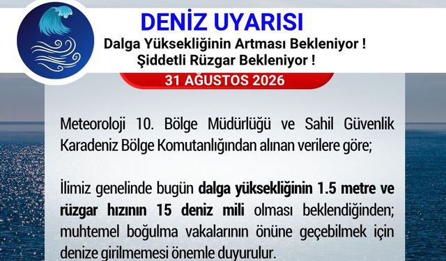 Samsun'da bugün 'denize girmeyin' uyarısı