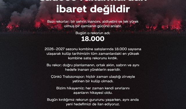 Trabzonspor'da Salah etkisi; kombinede tarihi rekor