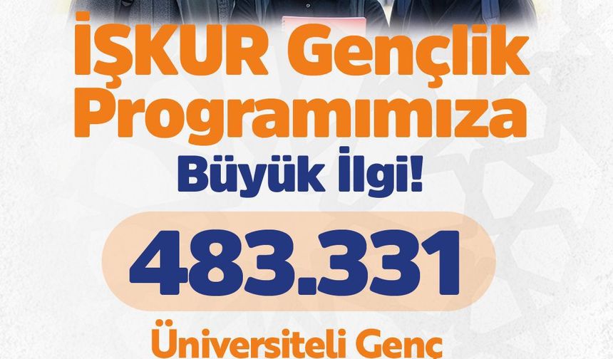 Bakan Işıkhan: İŞKUR Gençlik Programı'na 483 bin 331 başvuru aldık