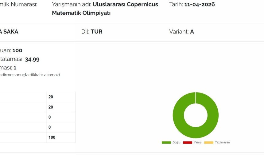 Matematik şampiyonu Lina, yeni zaferini okul saldırısında ölen öğrencilere armağan etti